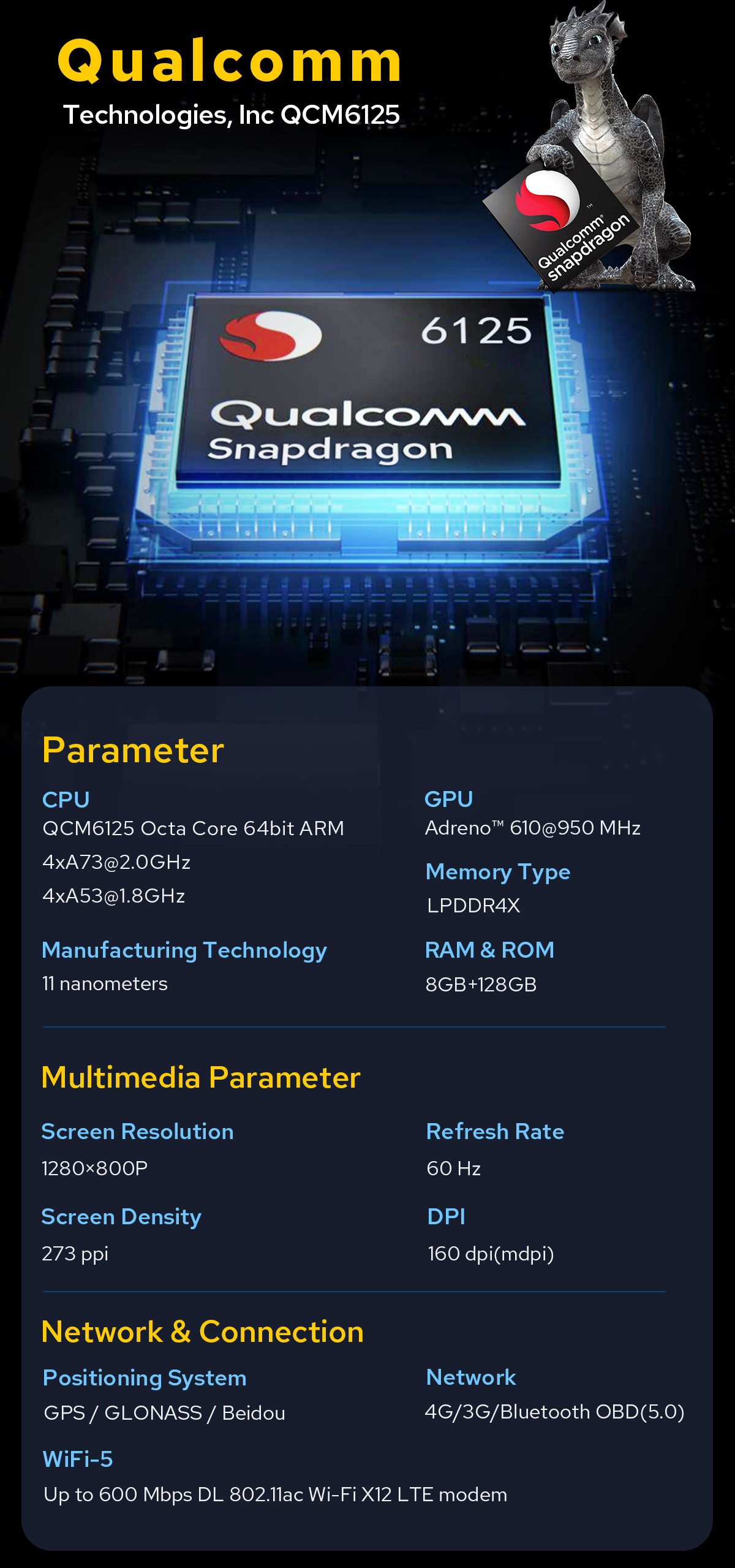 Android 12 Headunit